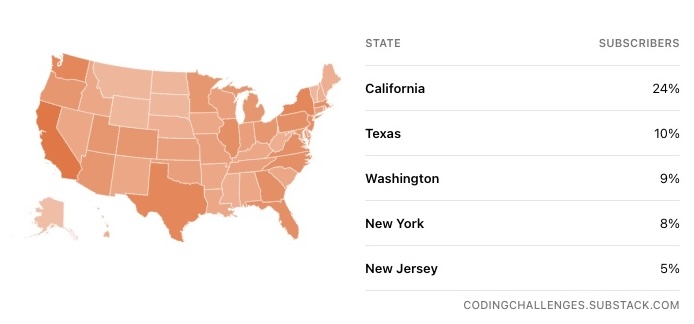 us-states.jpg